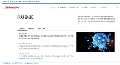 中科創達積極回購回饋投資者，堅定人工智能應用與產品發展信心