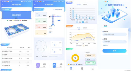 人工智能在智慧工地中的應用場景